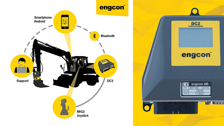 Mere end 10.000 bruger nu Engcons styresystem DC2