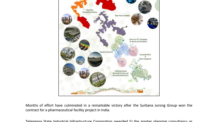 Surbana Jurong clinches coveted Hyderabad Pharma City contract in India