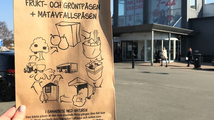 Matavfallspåsen som du kommer kunna plocka frukt och grönt i när du handlar innan du faktiskt använder den som matavfallspåse hemma. 