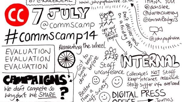 Storify highlights from CommsCamp14 
