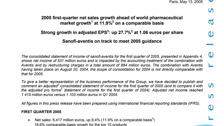 2005 first-quarter net sales growth ahead of world pharmaceutical