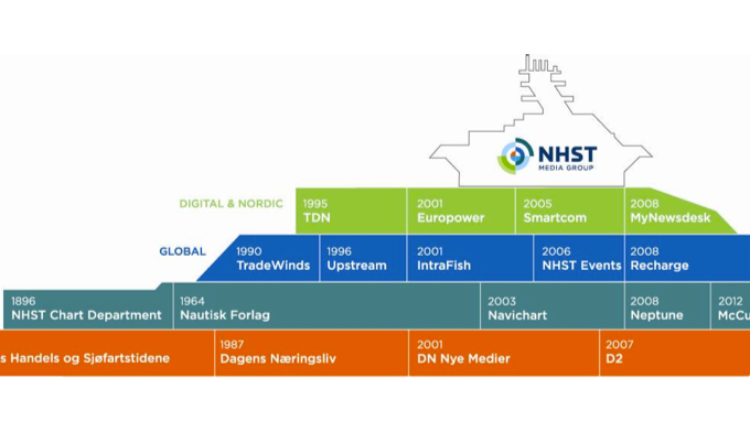 QUARTERLY REPORT Q4 2012