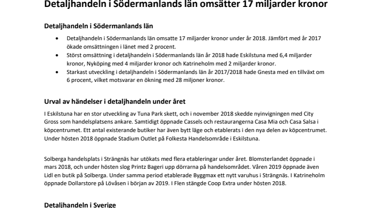 Detaljhandeln i Södermanlands län omsätter 17 miljarder kronor 
