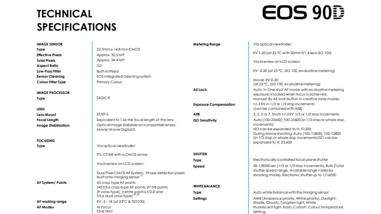 Spesifikasjoner EOS 90D