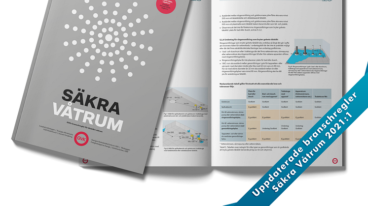 Reglerna för godkänt undantag vid rörgenomföring i golv med tätskikt får en tydligare skrivning i de uppdaterade branschreglerna Säkra Våtrum 2021:1