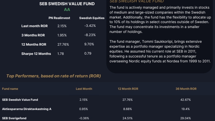 Swedish equities september-2.pdf