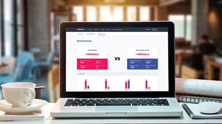 A webinar on how to measure and analyze your PR.