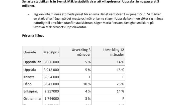 Villorna i Uppsala län nu över 3 miljoner