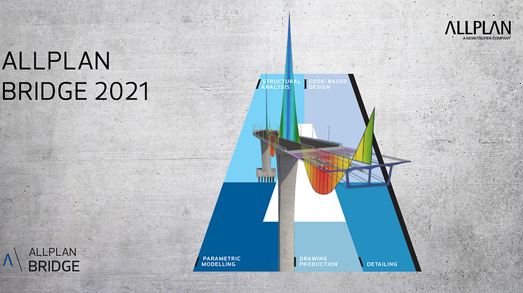 Allplan Bridge 2021 links Structural Analysis, Design and Detailing
