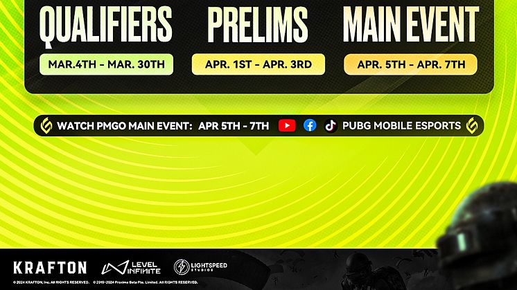 2024 PUBG MOBILE GLOBAL OPEN BRAZIL TEAMS LOCKED THIS WEEKEND – OFFLINE QUALIFIER KICKS OFF