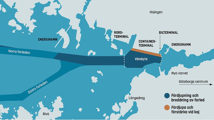 Muddermassorna som grävs upp består till största delen av lera som ska placeras väster om Vinga på ett miljösäkerts sätt. Illustration: Skandiaporten farledsfördjupning