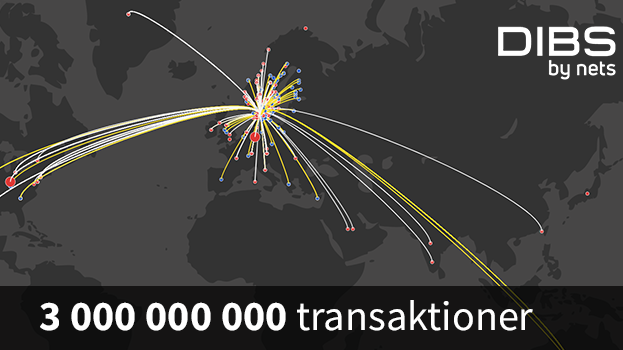 E-handeln växer så det knakar − tre miljarder transaktioner i Norden för DIBS