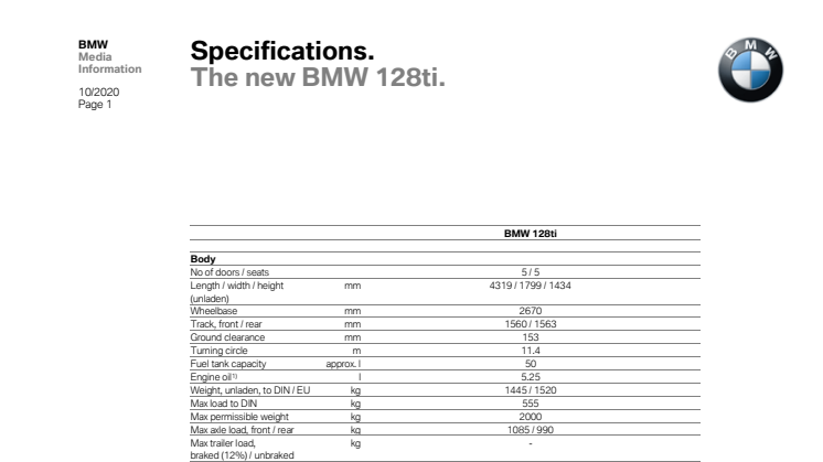 BMW 128ti - tekniske specifikationer