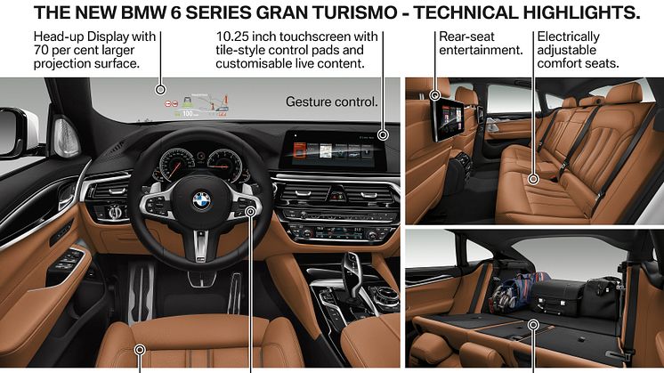 BMW 6-serie Gran Turismo - tekniske detaljer
