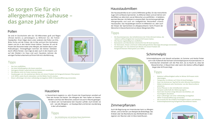 Allergien Deutschland online.pdf