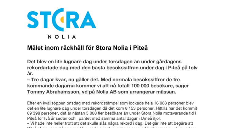 Målet inom räckhåll för Stora Nolia i Piteå