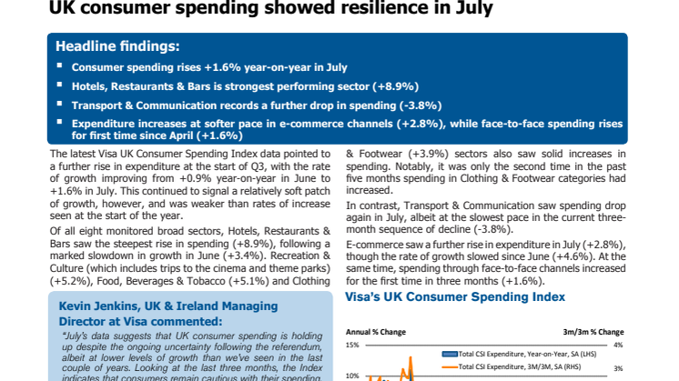UK consumer spending showed resilience in July