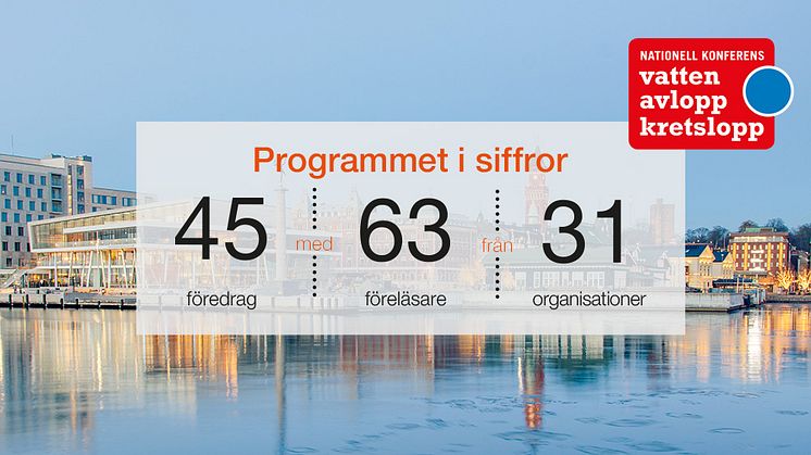 Vatten Avlopp Kretslopp 2023 i siffror.