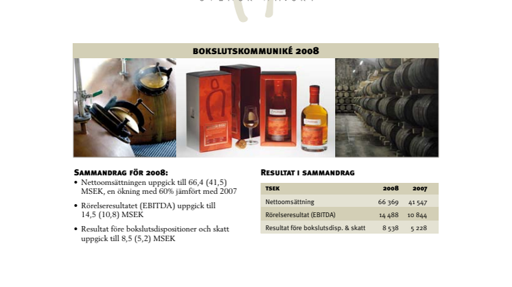 Svensk whisky starkare än någonsin - bokslutskommuniké 2008