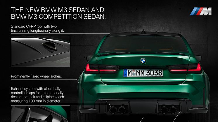 BMW M3 - Product Highlights