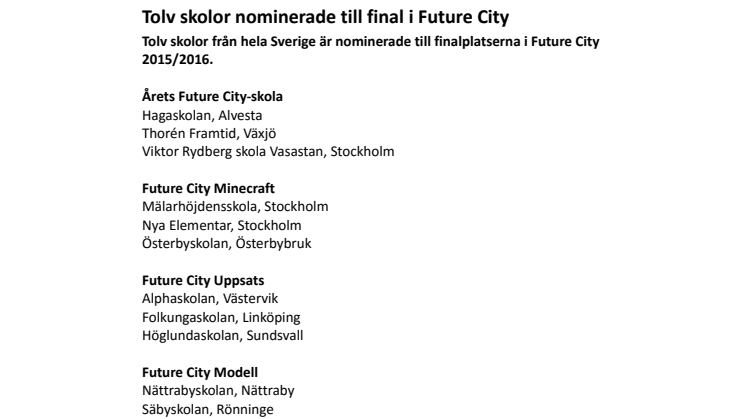 Tolv skolor från hela Sverige i Future City-final