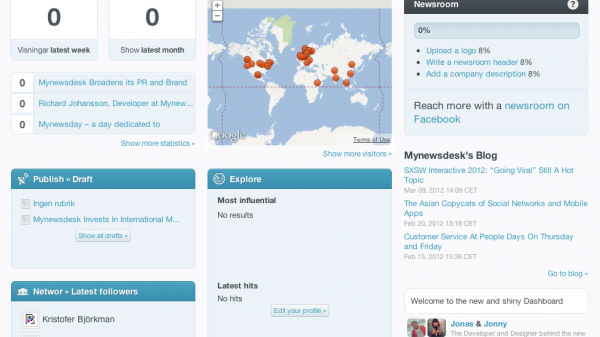 Produktopdatering – ny oversigt og gamification til optimering af presserum