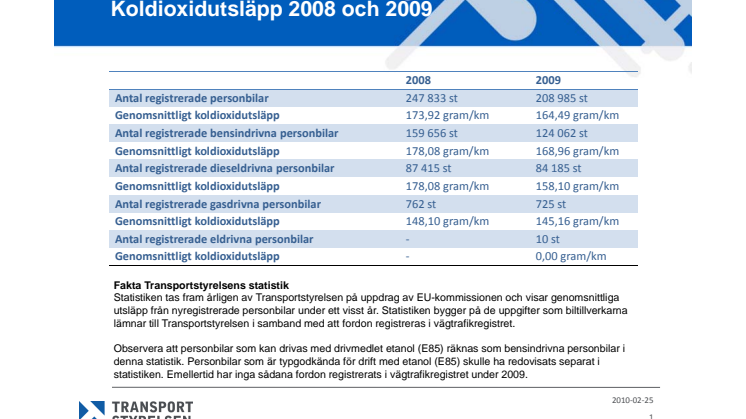 Tabell över koldioxidutsläpp 2008 och 2009 (PDF-fil, 97 kB)