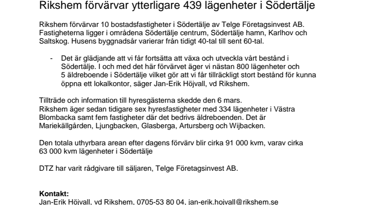 Rikshem förvärvar ytterligare 439 lägenheter i Södertälje