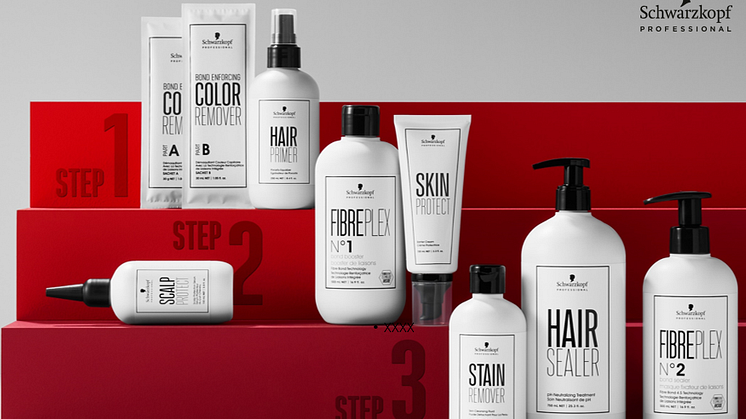 Schwarzkopf Professional Color Enablers