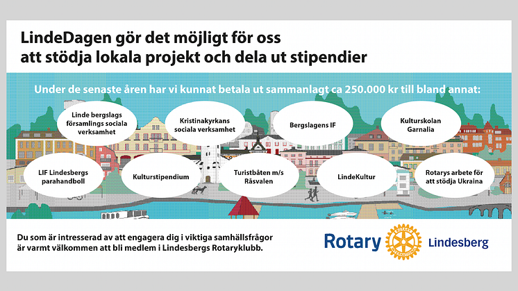 LindeDagen gör det möjligt för Lindesbergs Rotaryklubb att stödja lokala projekt