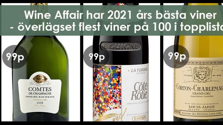 2021 års bästa viner - 100 i topp! Wine Affair överlägsen vinnare igen!