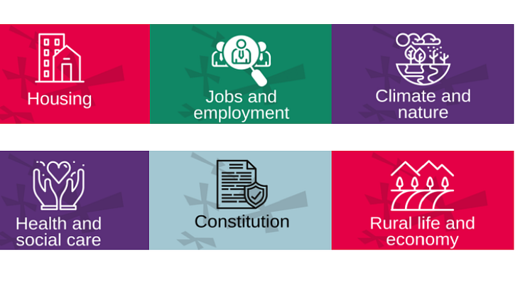 The Scottish Parliament’s Participation and Communities Team (PACT) are looking to inform the work of Committees between 2021 and 2026