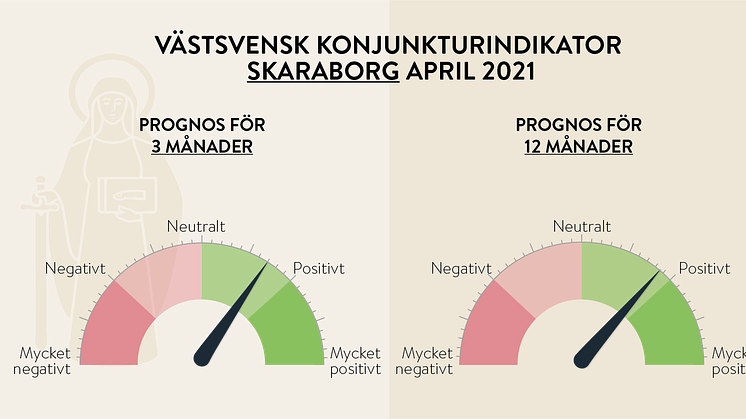 VKI_EXI 2021 APRIL_SKARABORG.png