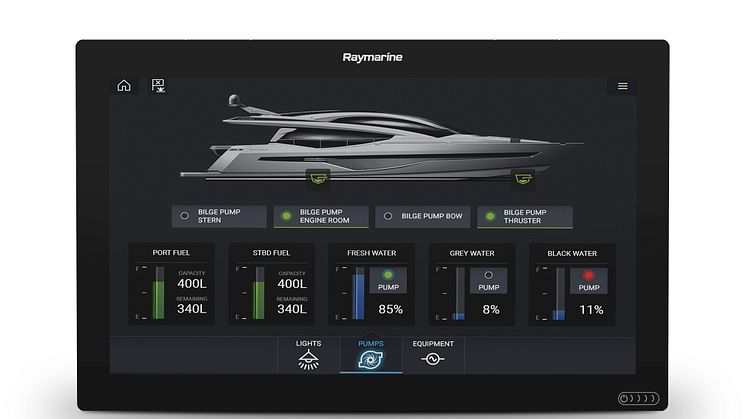 Raymarine CZone