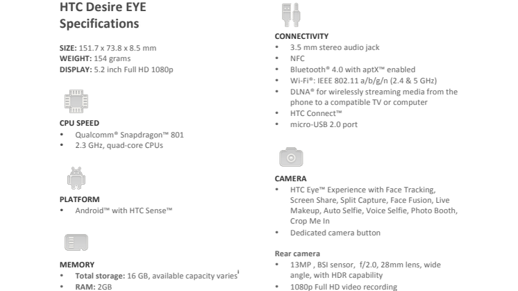 HTC Desire EYE Specifications
