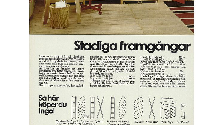INGO: IKEA katalogside 1977