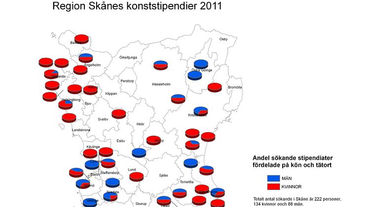 Region Skånes konststipendier 2011 andel sökande fördelat på kön och tätort