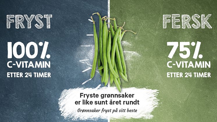 Fryste grønnsaker: sunnere enn ferske