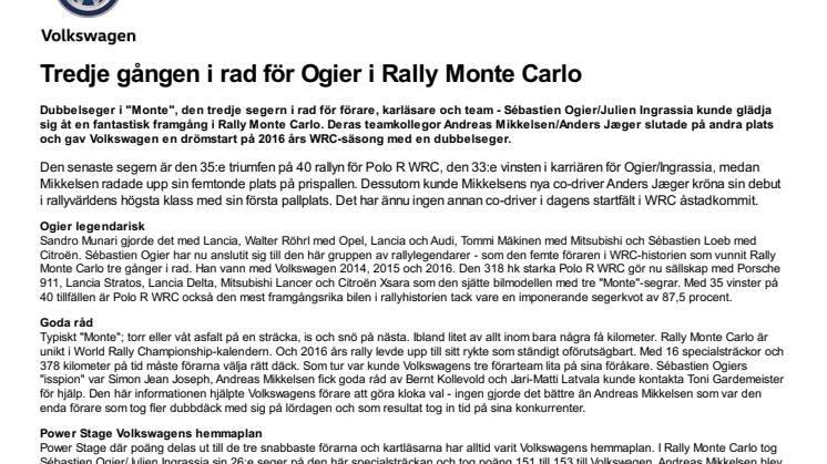 Tredje gången i rad för Ogier i Rally Monte Carlo