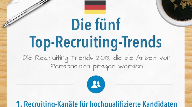 Global Recruiting Trends 2013: Infografik
