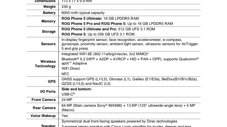 Technical_Specifications_ROG_Phone_5.pdf