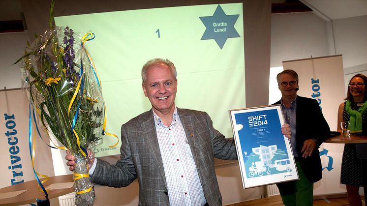 Lund bäst i Sverige på hållbara transporter