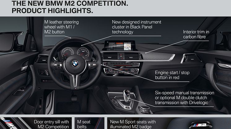 BMW M2 Competition - highlights