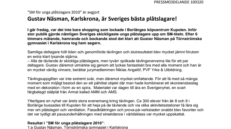 Gustav Näsman från Karlskrona är Sveriges bästa plåtslagare!