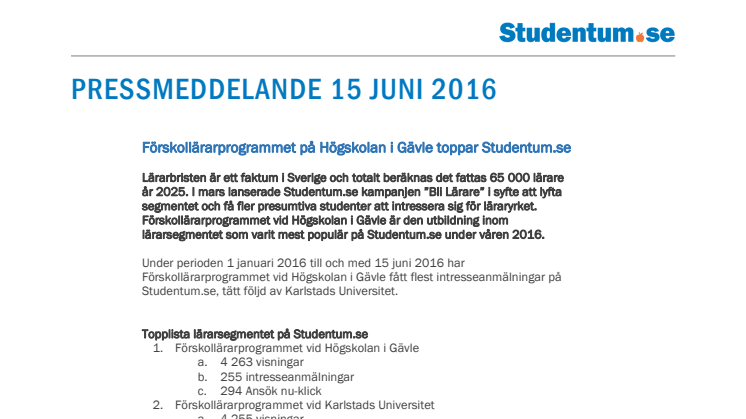 Förskollärarprogrammet på Högskolan i Gävle toppar Studentum.se