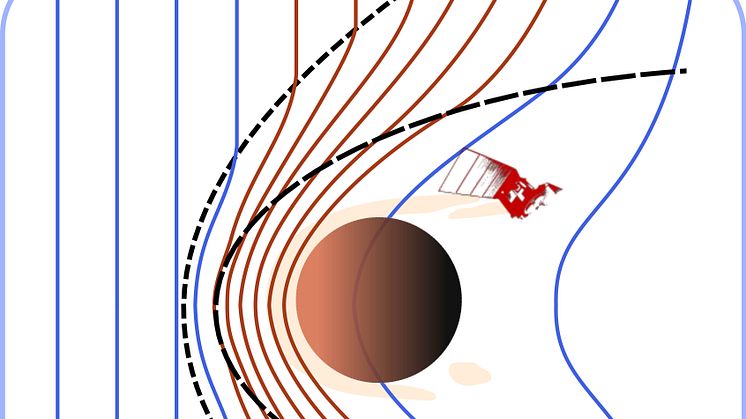 I sin doktorsavhandling presenterar Katerina Stergiopoulou nya resultat om fysikaliska processer i Mars och Venus plasmamiljöer. Illustration: Katerina Stergiopoulou 