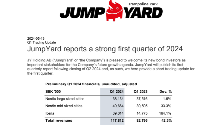 JumpYard Q1 2024 Press Release.pdf