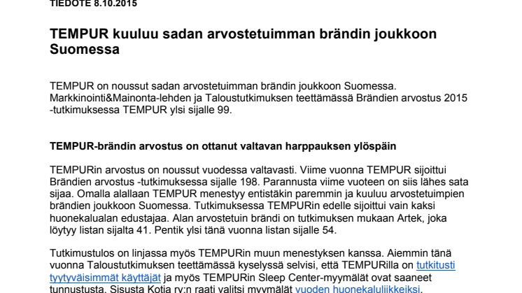 TEMPUR kuuluu sadan arvostetuimman brändin joukkoon Suomessa