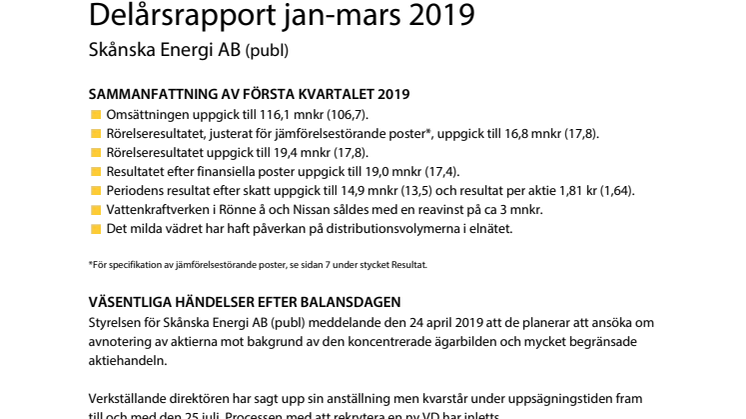 Delårsrapport januari-mars 2019 - Q1