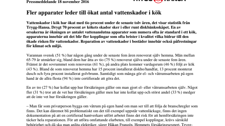 Fler apparater leder till ökat antal vattenskador i kök